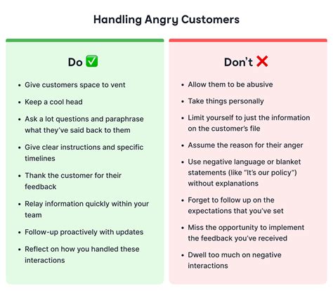 How do you handle an angry customer?