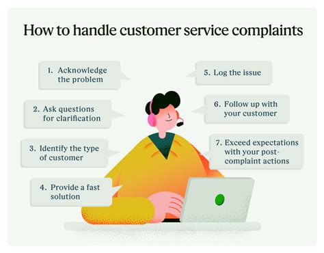 How do you handle customer service?
