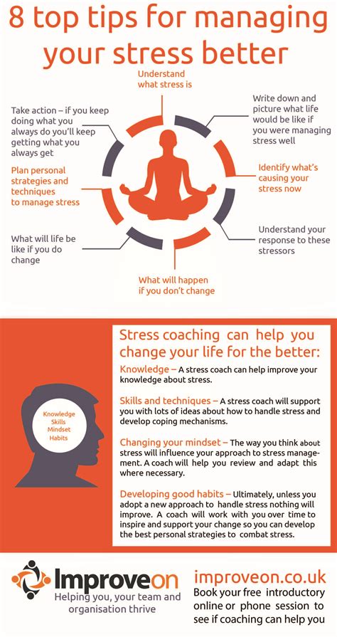 How do you handle stress?