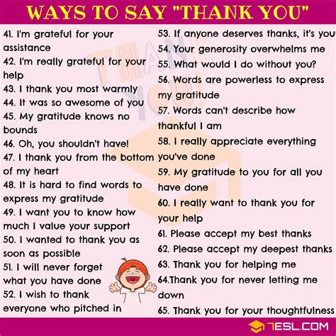 How do you humbly say thank you?