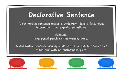 How do you identify declarative sentences?