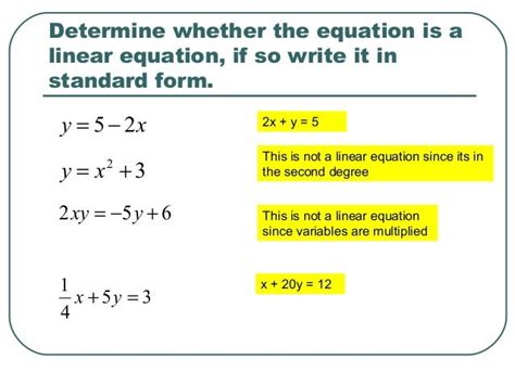 How do you identify if an equation is a function or not?