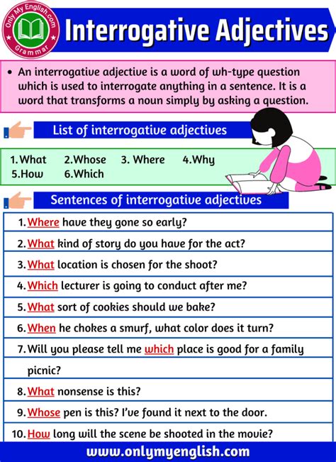 How do you identify interrogative adjectives?