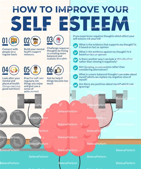 How do you improve low self-esteem?