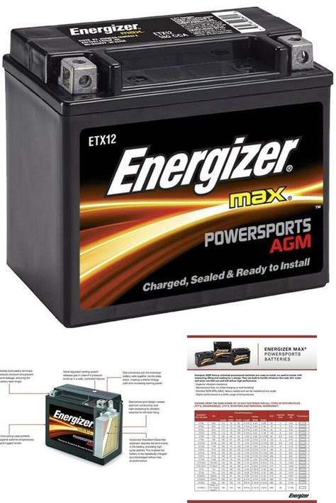How do you increase amps with batteries?
