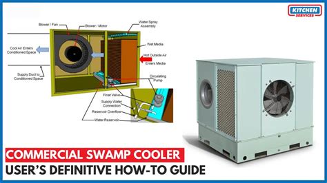 How do you insulate a swamp cooler?