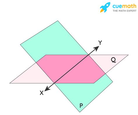 How do you intersect two shapes?