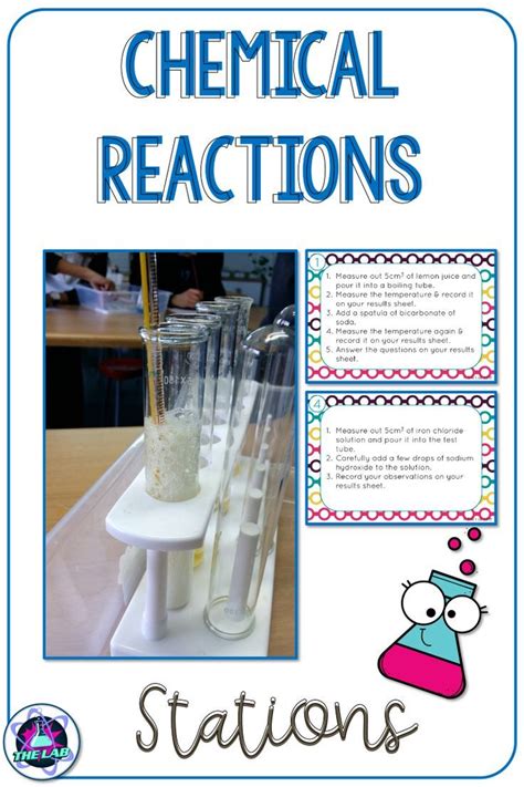 How do you introduce chemical reactions in middle school?