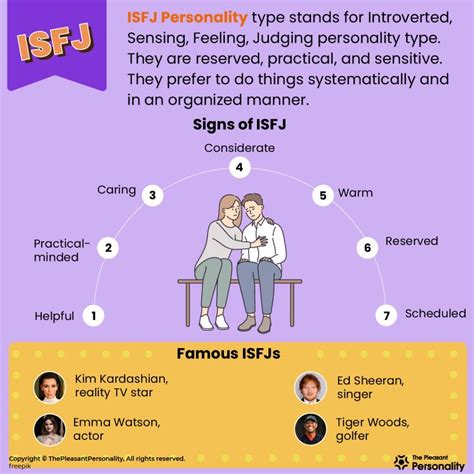 How do you know ISFJ likes you?
