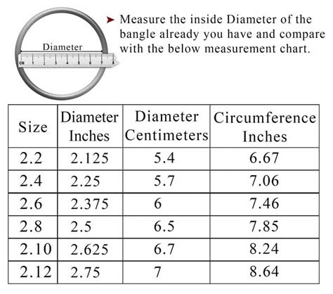 How do you know if a bangle will fit?