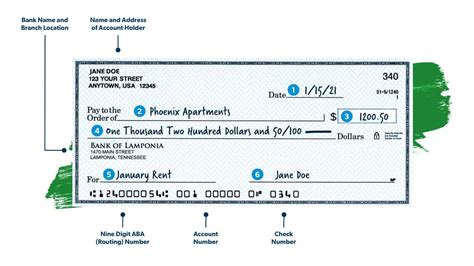 How do you know if a check is invalid?