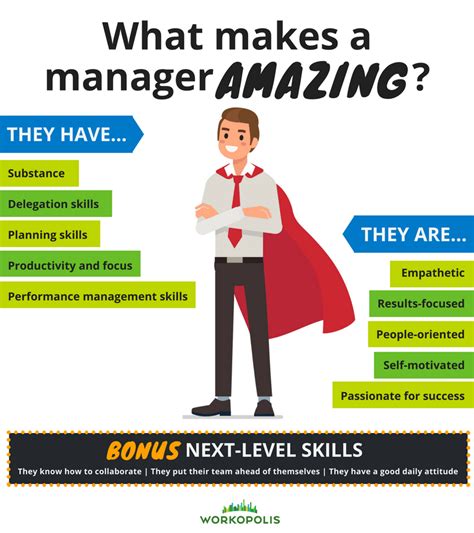 How do you know if a hiring manager likes you?