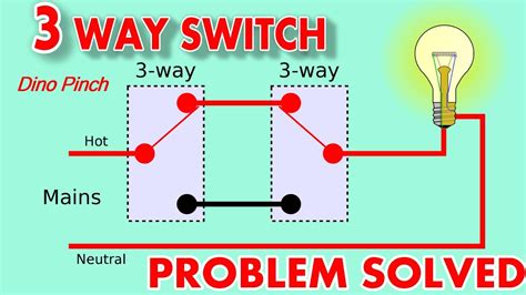 How do you know if a light switch is wired wrong?