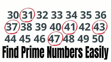 How do you know if a number is prime?