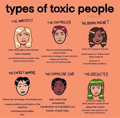 How do you know if a person is toxic for you?