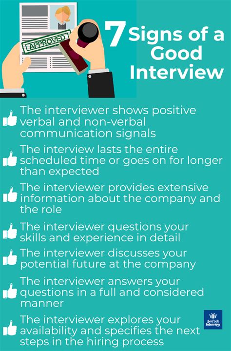 How do you know if a recruiter interview went well?