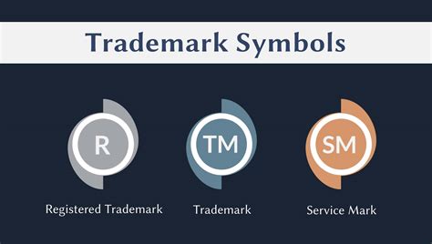 How do you know if a symbol is trademarked?