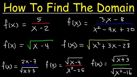 How do you know if a value is in the domain of a function?