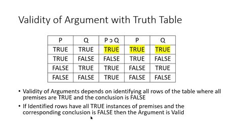 How do you know if an argument is valid or invalid truth table?