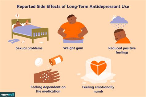 How do you know if antidepressants are too strong?