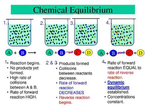 How do you know if chemistry is mutual?