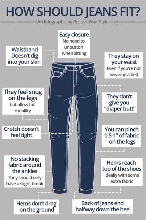 How do you know if pants are too big?