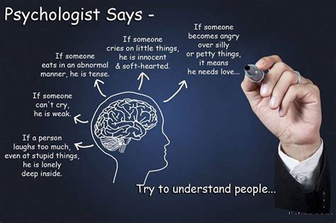 How do you know if psychology is for you?