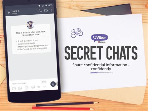 How do you know if someone has a secret chat on Viber?
