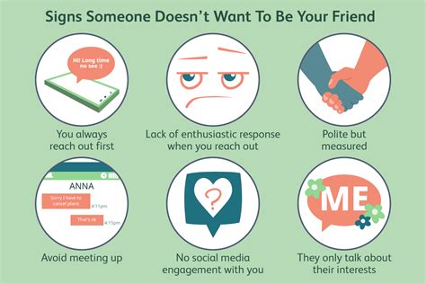 How do you know if someone is not your friend?