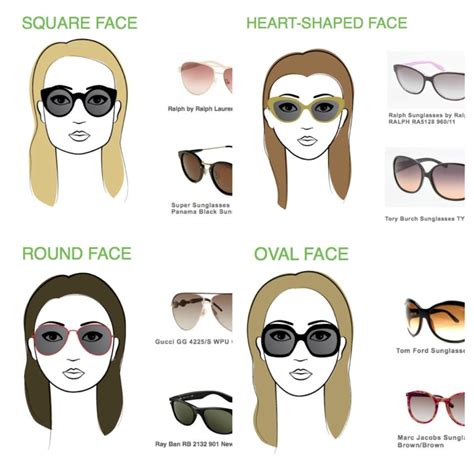 How do you know if sunglasses are feminine?