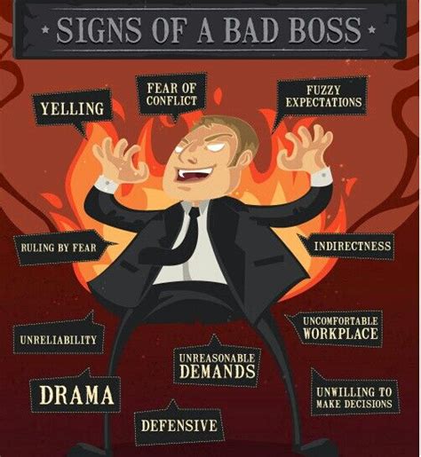 How do you know if you're a bad manager?