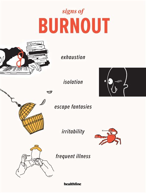 How do you know if you're approaching burnout?