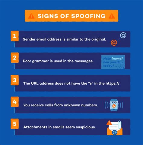 How do you know if you're being spoofed?