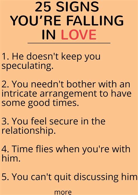 How do you know if you're in love?