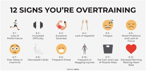 How do you know if you're overtraining?