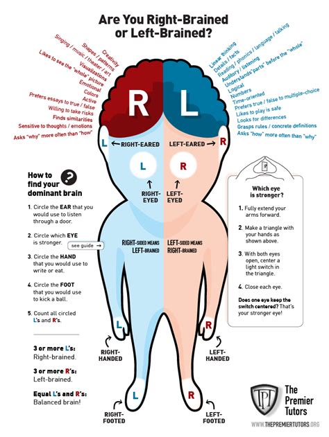 How do you know if you are left or right brained?