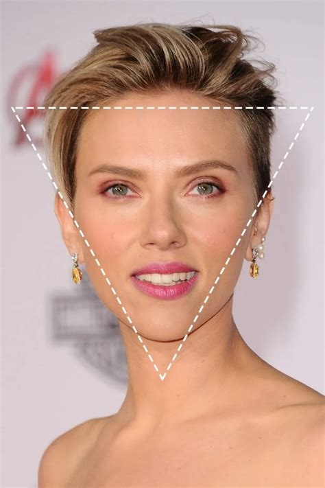 How do you know if you have a triangle face?