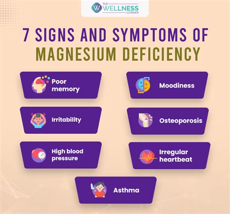 How do you know if you have magnesium deficiency in your nails?