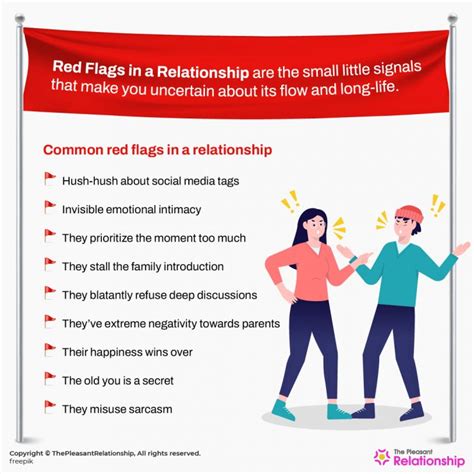 How do you know if you have red flags?