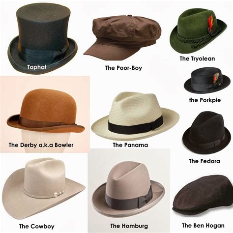 How do you know if you look good in a hat?