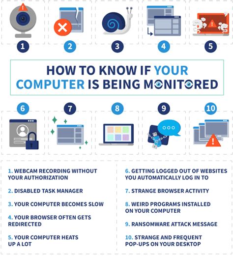 How do you know if your device is being monitored?
