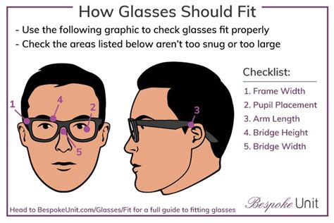How do you know if your glasses fit correctly?
