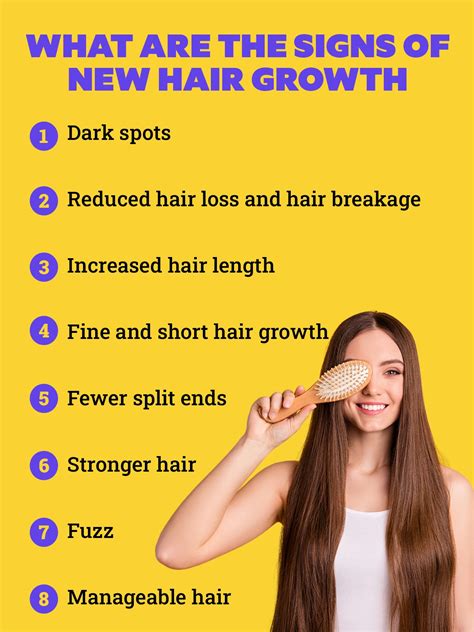 How do you know if your hair is growing?