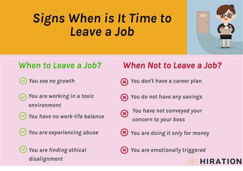 How do you know it's time to leave a job?