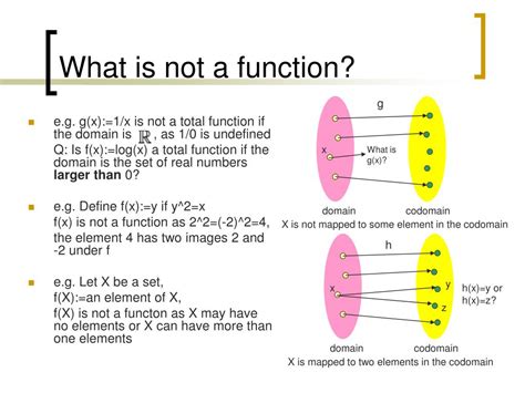 How do you know what is and isn't a function?