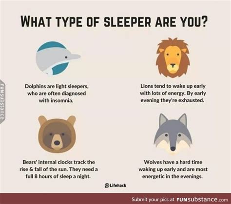 How do you know what sleeper you are?