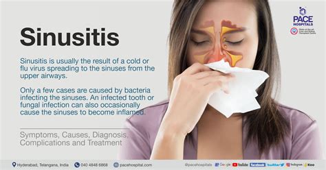 How do you know when sinusitis is getting better?