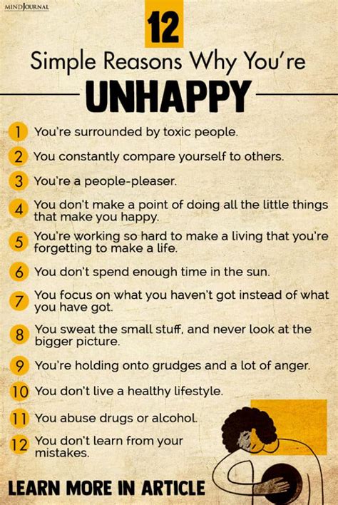 How do you know why you're unhappy?