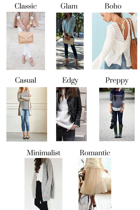 How do you know your fashion sense?