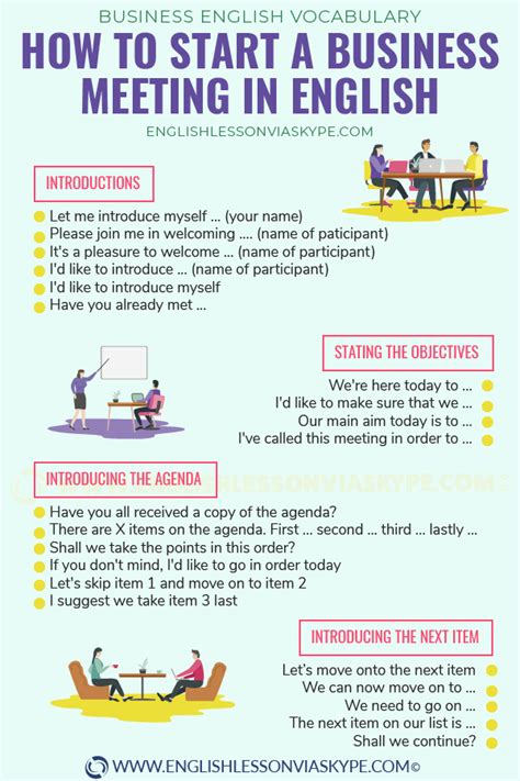 How do you lead a meeting in English?